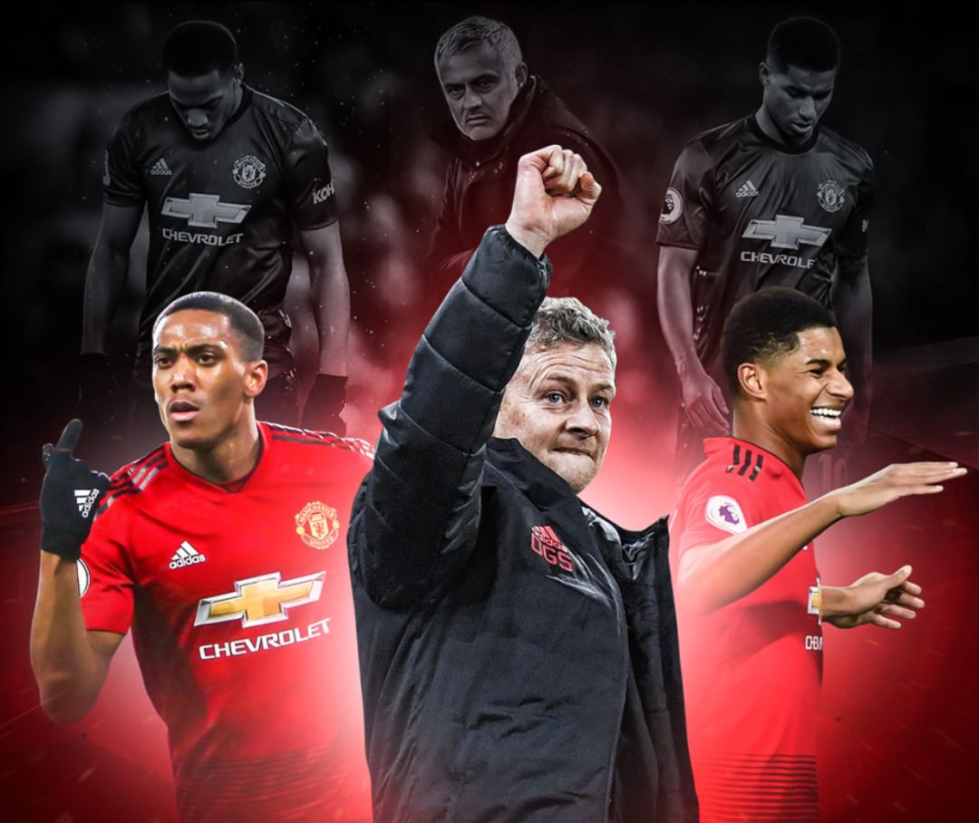 价值的评估 价值的评估